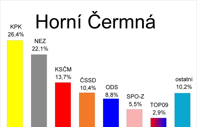 horni cermna.jpg